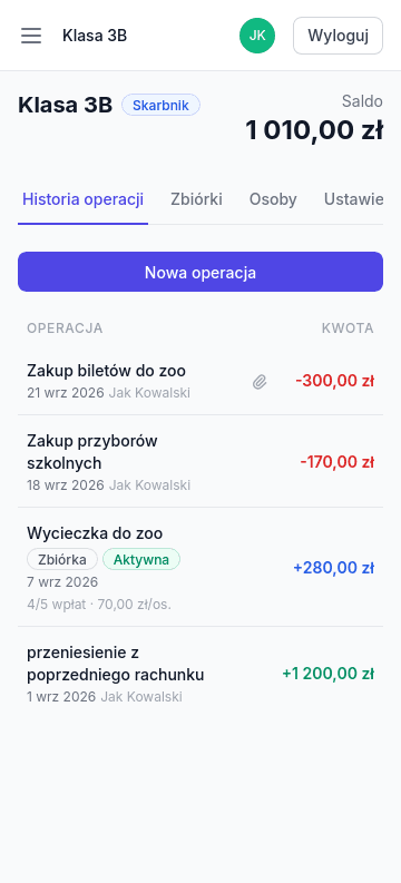 Składka na telefonie — historia operacji i saldo grupy